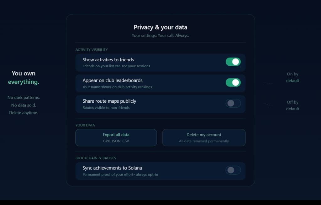YMF privacy and data settings panel